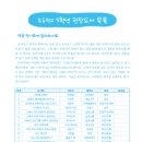 (2014년~2015년) 초등학교 5학년 권장도서 목록 - 60종 이미지