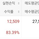 씨케이광고 - 수성구 지산로3길 69 | 씨케이광고