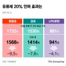 인하로1L 이미지