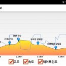 재부수산