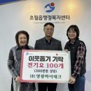 하이테크 이미지