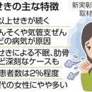 8주일이상 계속하는 기침은 「만성해소」 잠복한 병 방치하지 말 것, 알레르기성 비염이 유인(誘因)도 이미지