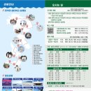 해와달민박 | 목포 1박2일 | 2일차(1/2) - 신안 섬티아고(12사도 순례길) 당일치기 트레킹/ 배시간, 만조시간
