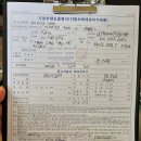 에스케이휠복원 | SK렌터카 장기렌트 인수매입으로 인도금 450만원 나왔어요 2020년식 그랜저 매입후기