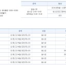 종합체육관 체육관 이미지
