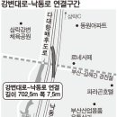 강변대로 이미지