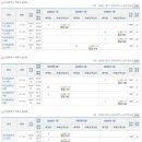 대산부동산중개 이미지