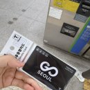 동행카 | 🚉 기후동행카드 vs K-PASS 솔직 비교 후기 | 청년 할인 55,000원 + 구매 꿀팁까지!