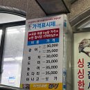 궁전상회 이미지