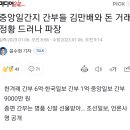 중앙일간지 간부들 김만배와 돈 거래 정황 드러나 파장 이미지