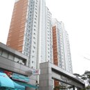 초이스부동산공인중개사사무소 이미지