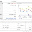한진기업