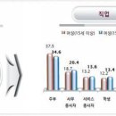 강서구-64 이미지