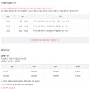 파워포인트(주말반) 이미지