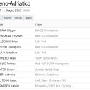 퀸스테이지 이미지