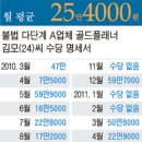 골드기획 - 파주시 수레길 132 | 골드기획