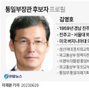 김영호 통일부 장관 후보 “박근혜 탄핵 당할 만큼 큰 잘못 안 해 이미지