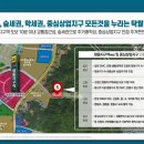 향동스토리 이미지