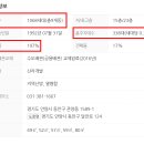 신라부분정비 이미지