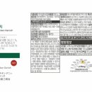 컨디먼트 이미지