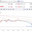 (주)폴라리스 이미지