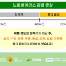 대항병원 이미지