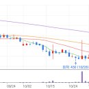 이노이 주식회사 이미지