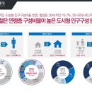 함양웰가센트뷰아파트 이미지