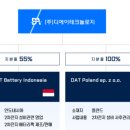 주식회사 참투자자문