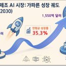 삼성종합자동차정비공장 이미지