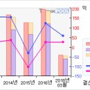 태경산업#[거래급증... 무슨일이...?-12月29日] 이미지