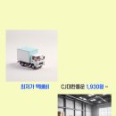 범천2동-6 이미지