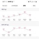 버디바디스포츠센터 이미지