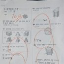 스마트해법영어수학보습학원 이미지