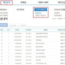 세븐일레븐당하제일점 이미지