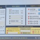 촌놈밥집(삼산2호점)