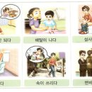 내러티브에 기반 한 한국어 교재 내용 구성 연구 이미지