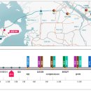 영종순환로4 이미지