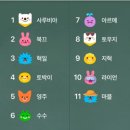 갤러리카페온고