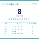 임팩트웨이 이미지