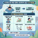 병원 여러군데서 치료 받아도 호전되지 않던 장상피화생, 속쓰림, 쥐어짜는 통증으로 내원하신 김**님 호전례 이미지