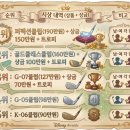 [충남 지역의 파크골프 동호인]​제3회 (주)한국파크골프 피닉스 대전 충남총판 파크골프대회