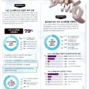 지안코스메틱