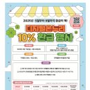 새서울약국 | 종로5가 약국거리 새종로약국 상비약 구매 후기(feat. 디지털온누리 환급 할인)