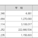 에스아이텍 이미지