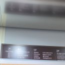 위례1번참치 | 위례 칸스시 스시칸 주말 방문 주차 웨이팅 솔직후기 내돈내산