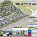 경북대 스마트타운 이미지