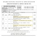 명문 힐링센터 이미지