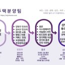 부천-여월-부천-113 이미지