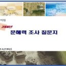 [문해력 테스트 자료] 2008년 국립국어원 국민 문해력 조사 질문지와 2021년 EBS 성인 문해력(청소년 어휘력) 테스트 문제 비교 이미지